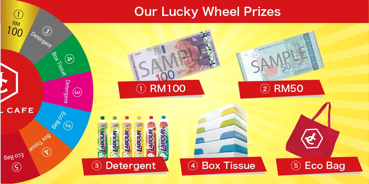 Lucky Wheel