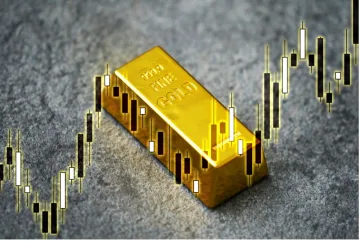 The Investment and Financial Value of Gold: A Smart Choice for Stability and ...